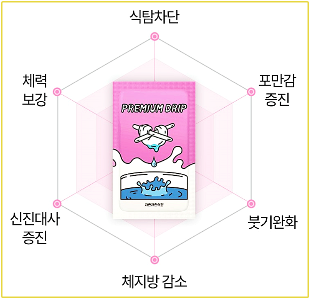 부산다이어트한의원