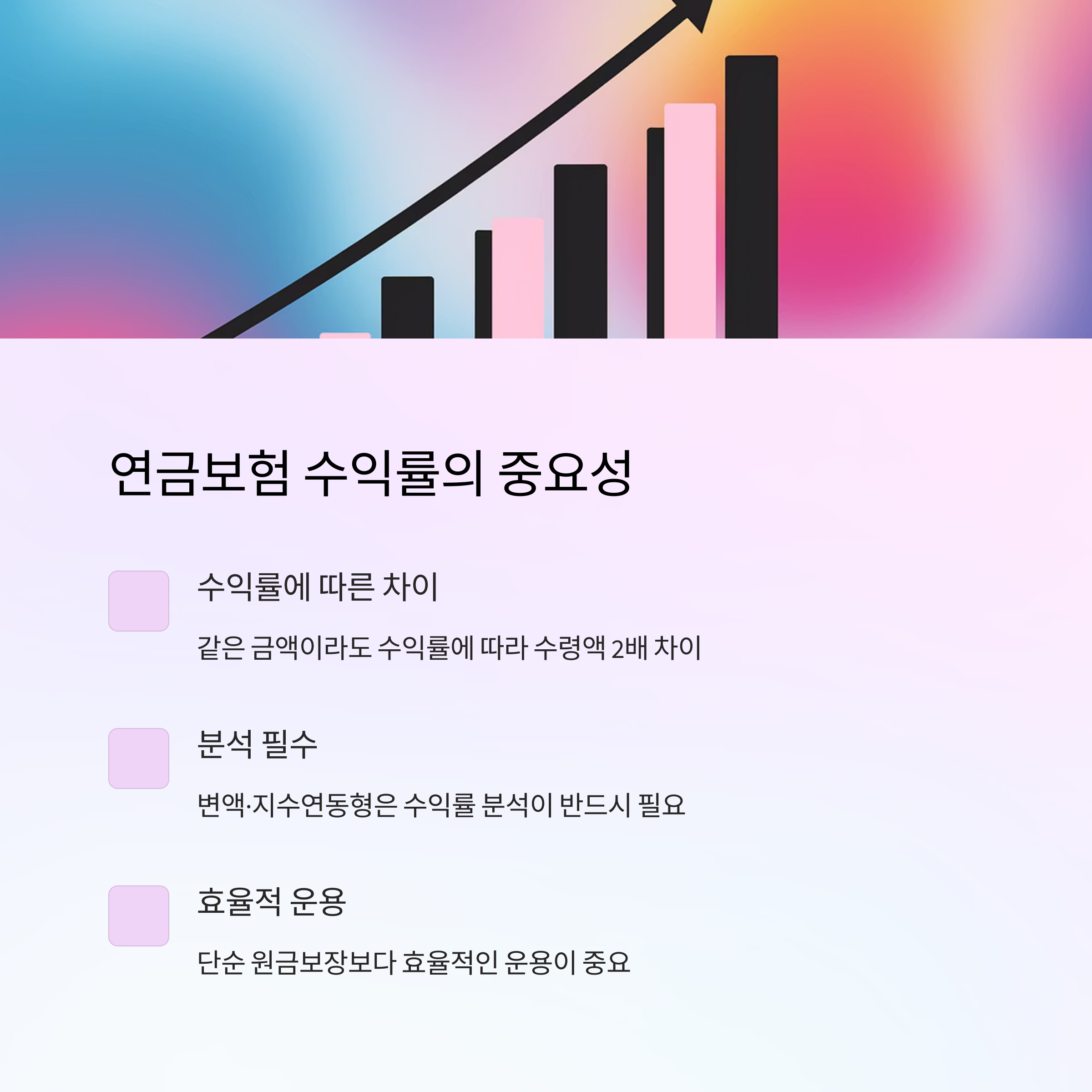 연금보험 수익률 – 수익률 중요성 강조