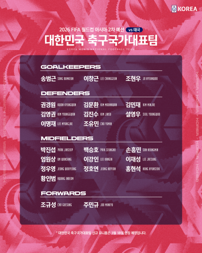 2026 북중미 월드컵 축구 국가대표팀명단