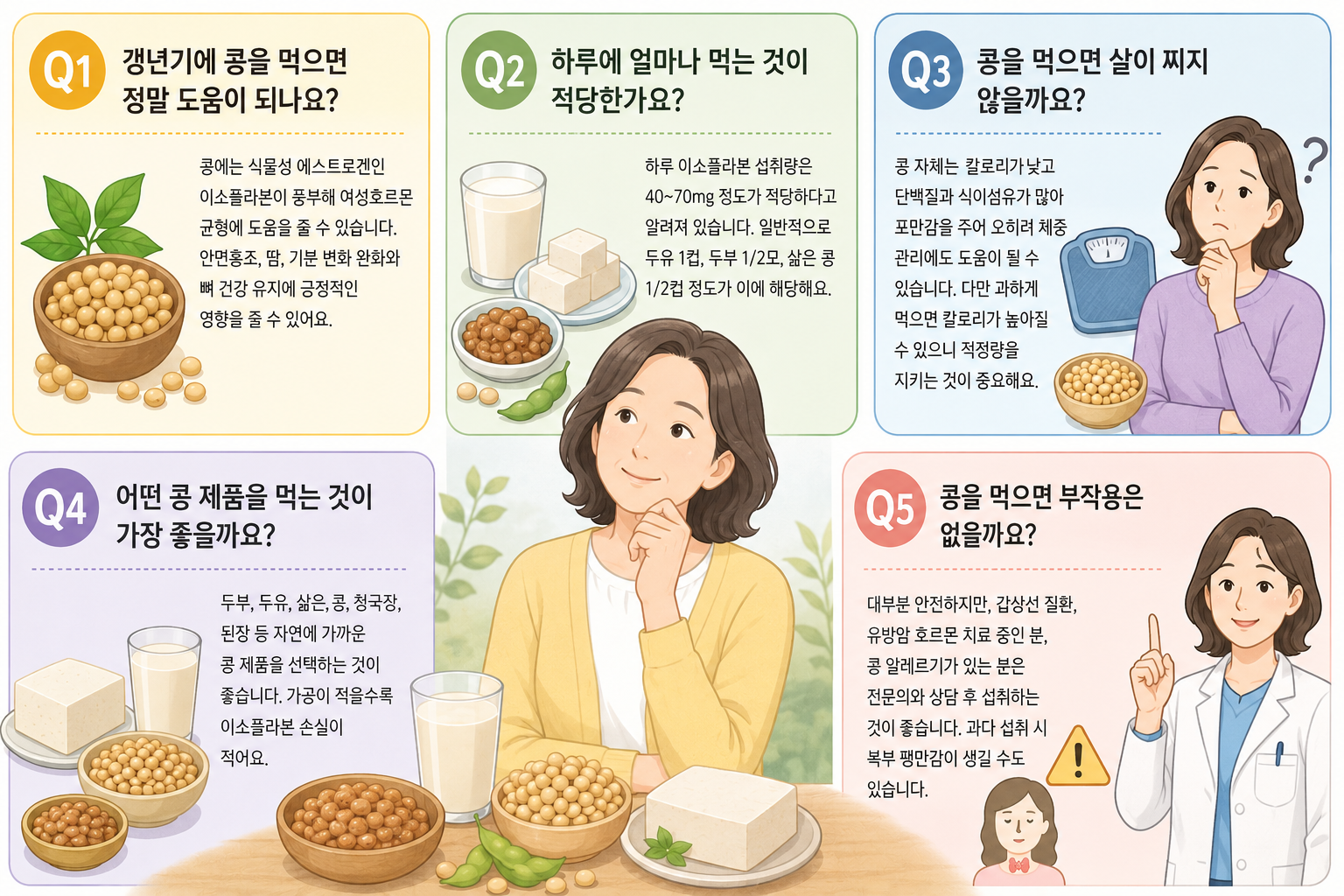 갱년기 안면홍조 완화에 콩이 도움 될까? 섭취법과 주의사항