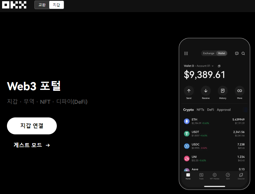 이더리움 ETF