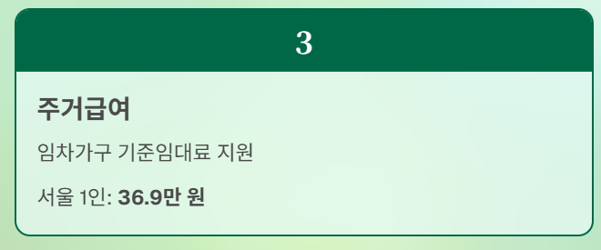 기초생활수급자 조건 2026년 완벽정리 (소득인정액 계산법 포함)