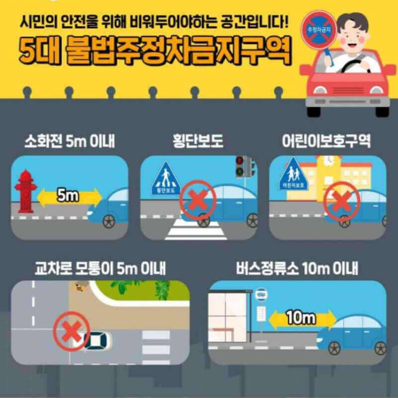 불법주정차주민신고제안전신문고