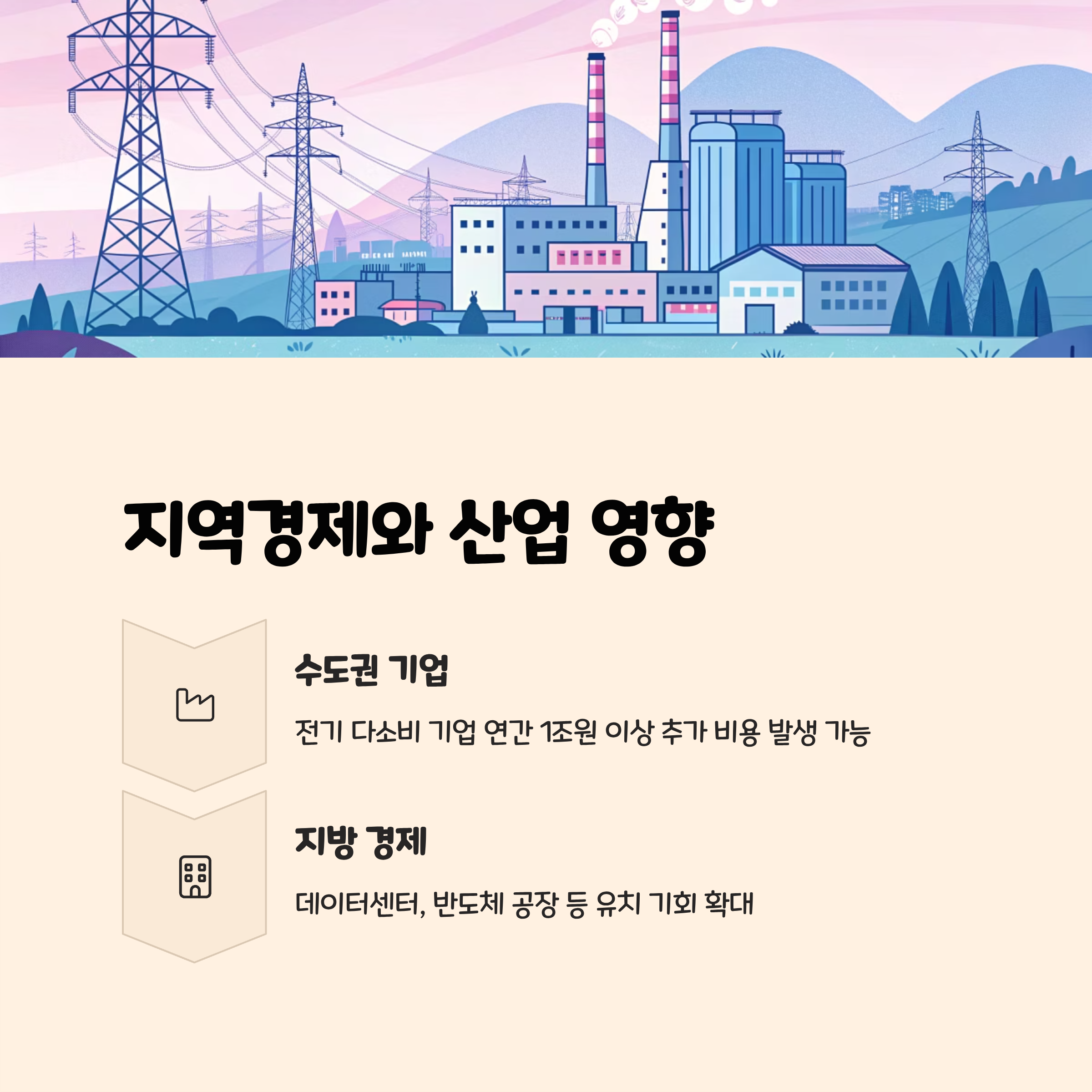 지역경제와 산업에 미치는 영향