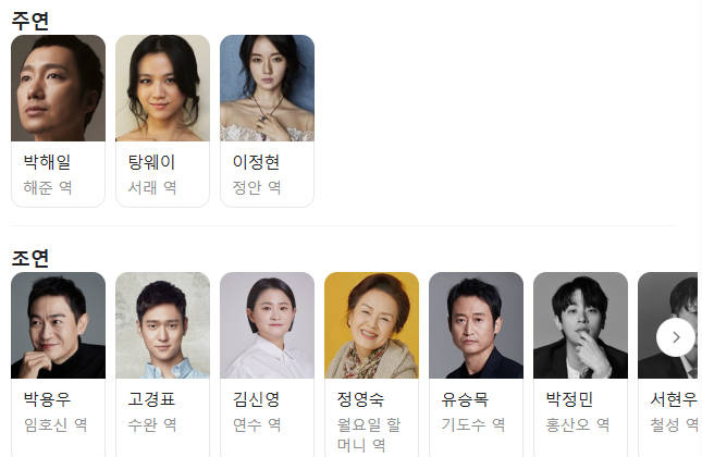 영화 헤어질 결심 출연진