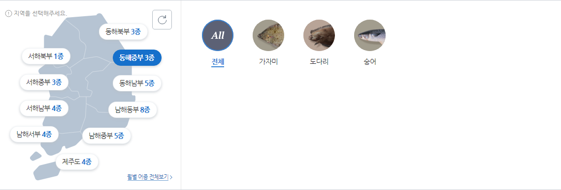 동해중부 바다낚시 대상어종 사진