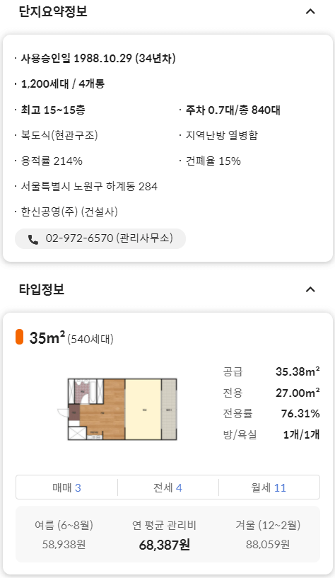 면적별-평면도-타입-정보