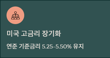 2026년 원달러 환율