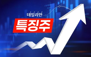채비 주가 | 특징주 CPO 기업 | 상장 첫날