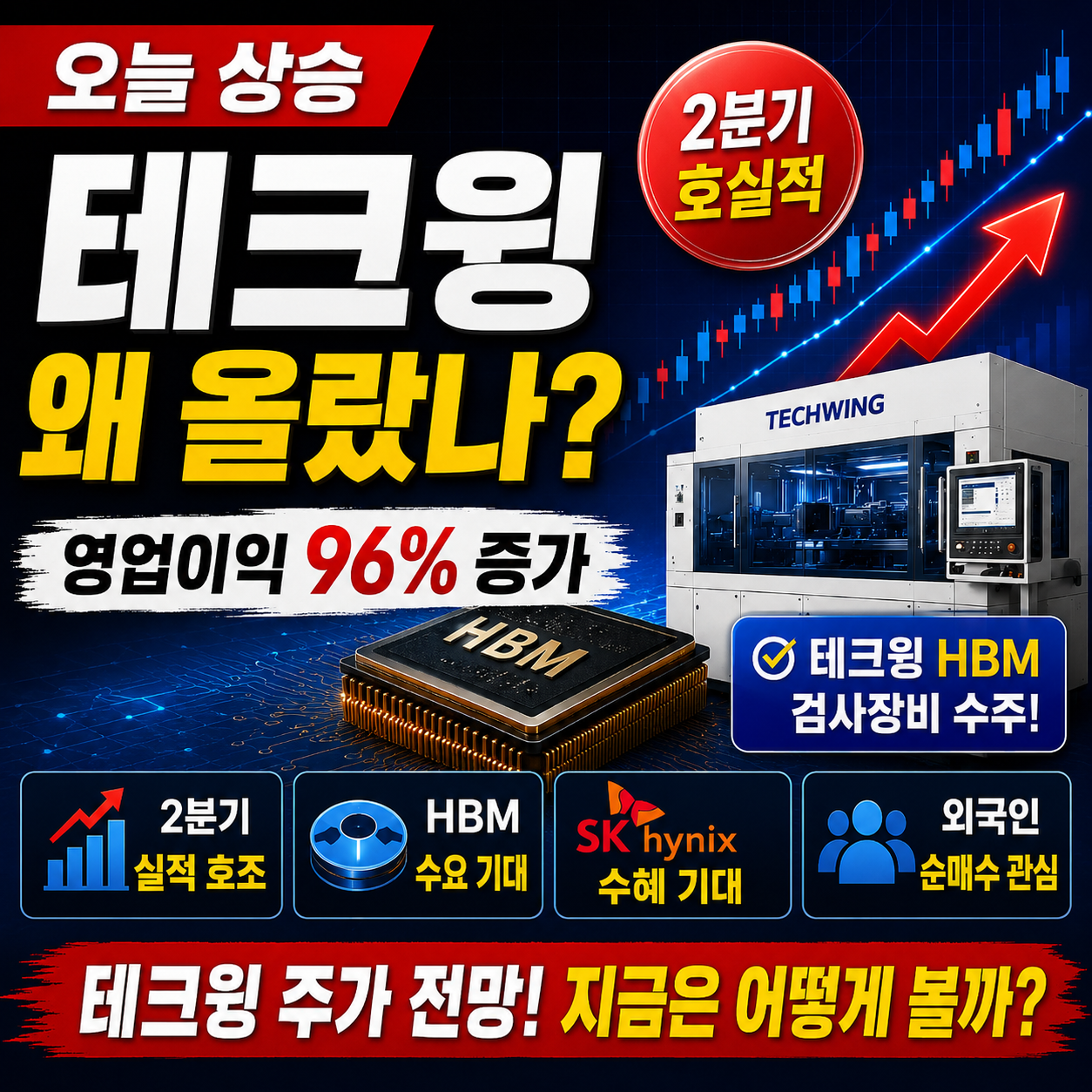테크윙 주가 전망과 2분기 실적 개선, HBM 검사장비 성장 기대 및 SK하이닉스 수혜 분석 이미지