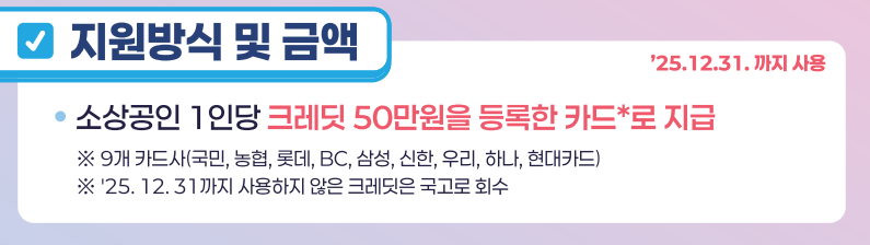 소상공인 지원금 지원 금액