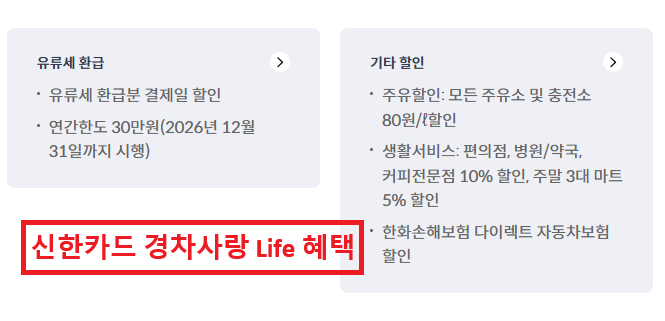 경차 유류세 환급 카드 신청
