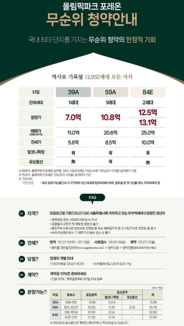 올림픽파크포레온 줍줍