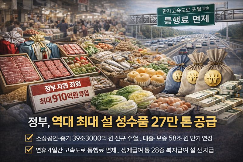 [2026 설 특집] 역대급 민생 지원 대책 총정리 ❘ 물가 안정&middot;통행료 면제&middot;자금 지원까지