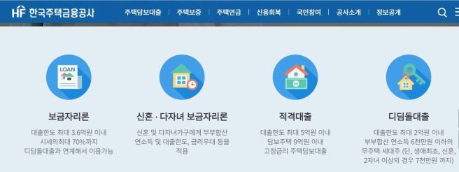 주택담보대출-비교