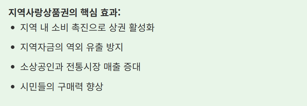 지역사랑상품권의 중요한 효과