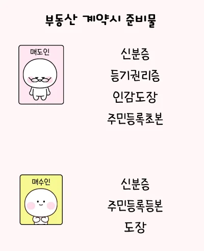 매도인과 매수인 부동산 계약서 준비물 내역