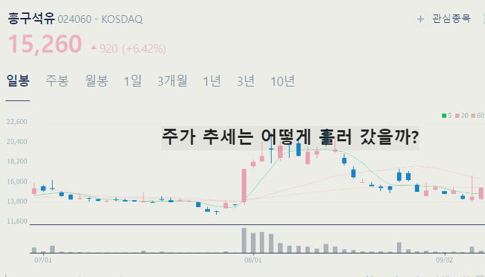 석유 정유 관련주 대장주 테마주 수혜주 TOP7