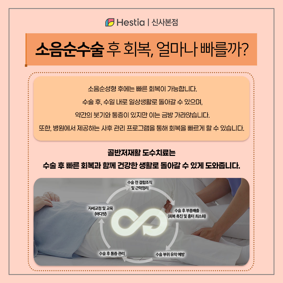 소음순수술 후 회복, 얼마나 걸릴까?