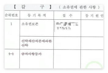 등기부등본 소유권보존등기