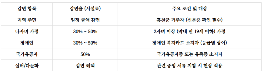 삼봉자연휴양림
