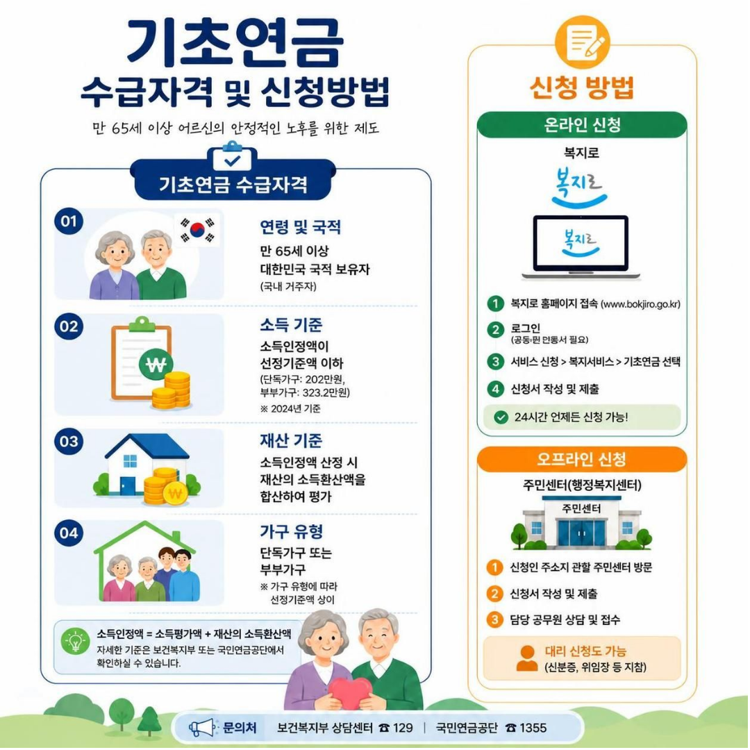 기초연금 수급자격