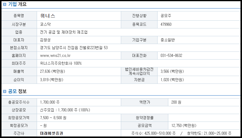 위너스 기업 개요 및 공모 정보