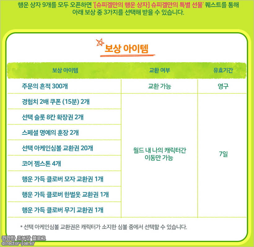 슈피겔만의 특별 선물 보상