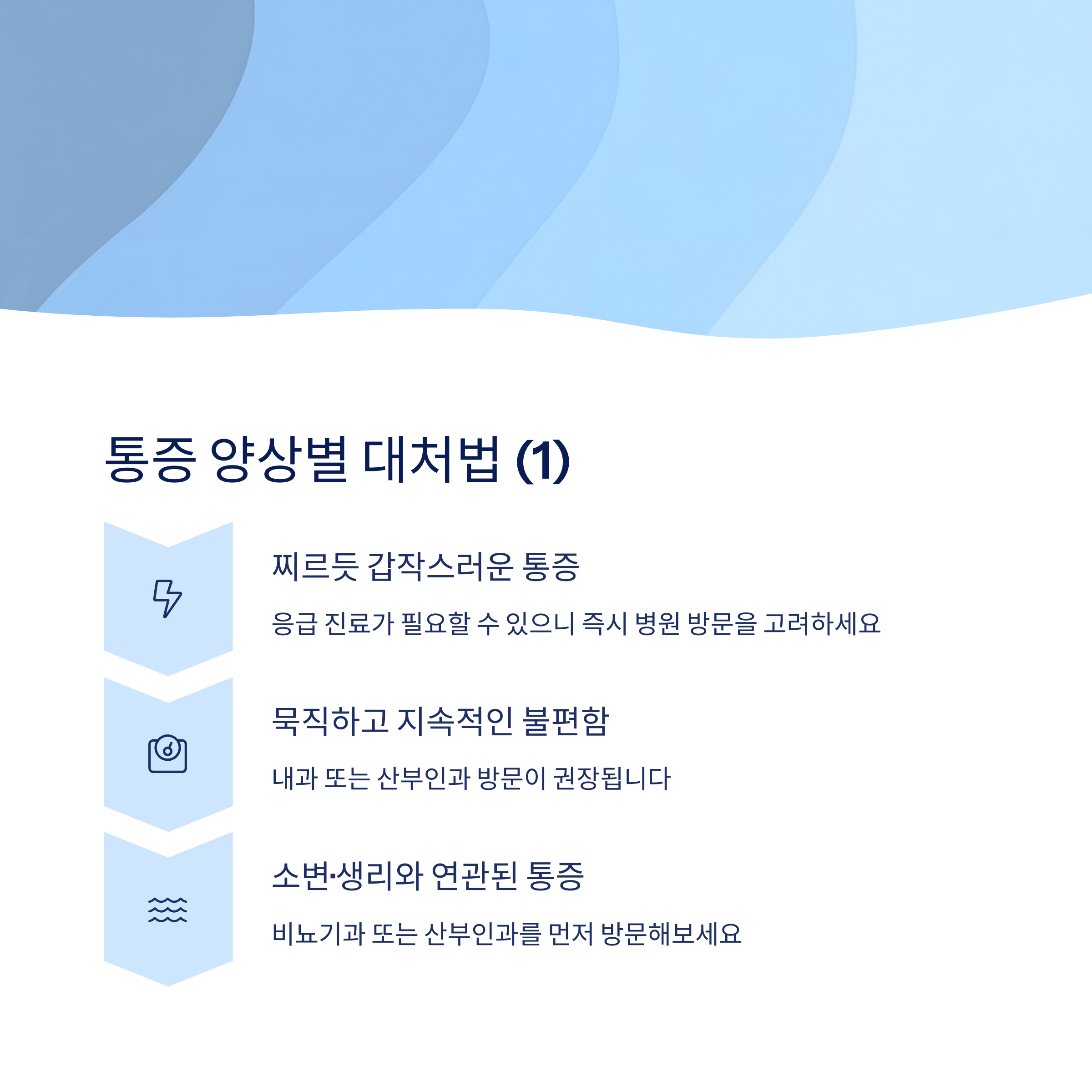 왼쪽 아랫배 통증