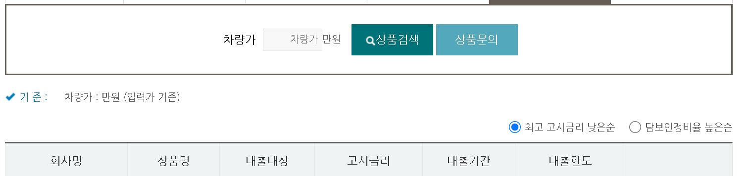 대출