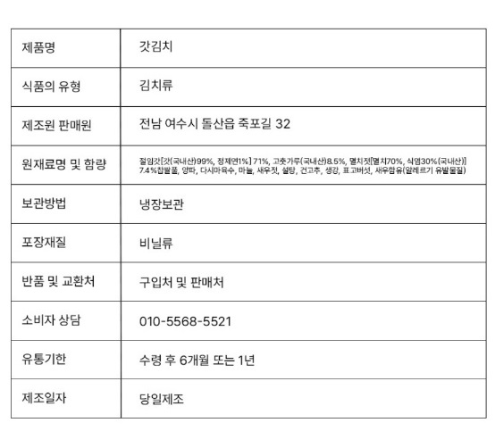 여수-돌산갓김치