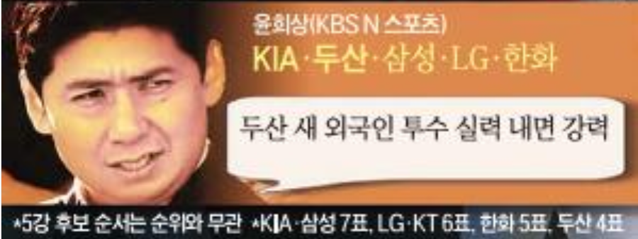 2025 프로야구 중계방송