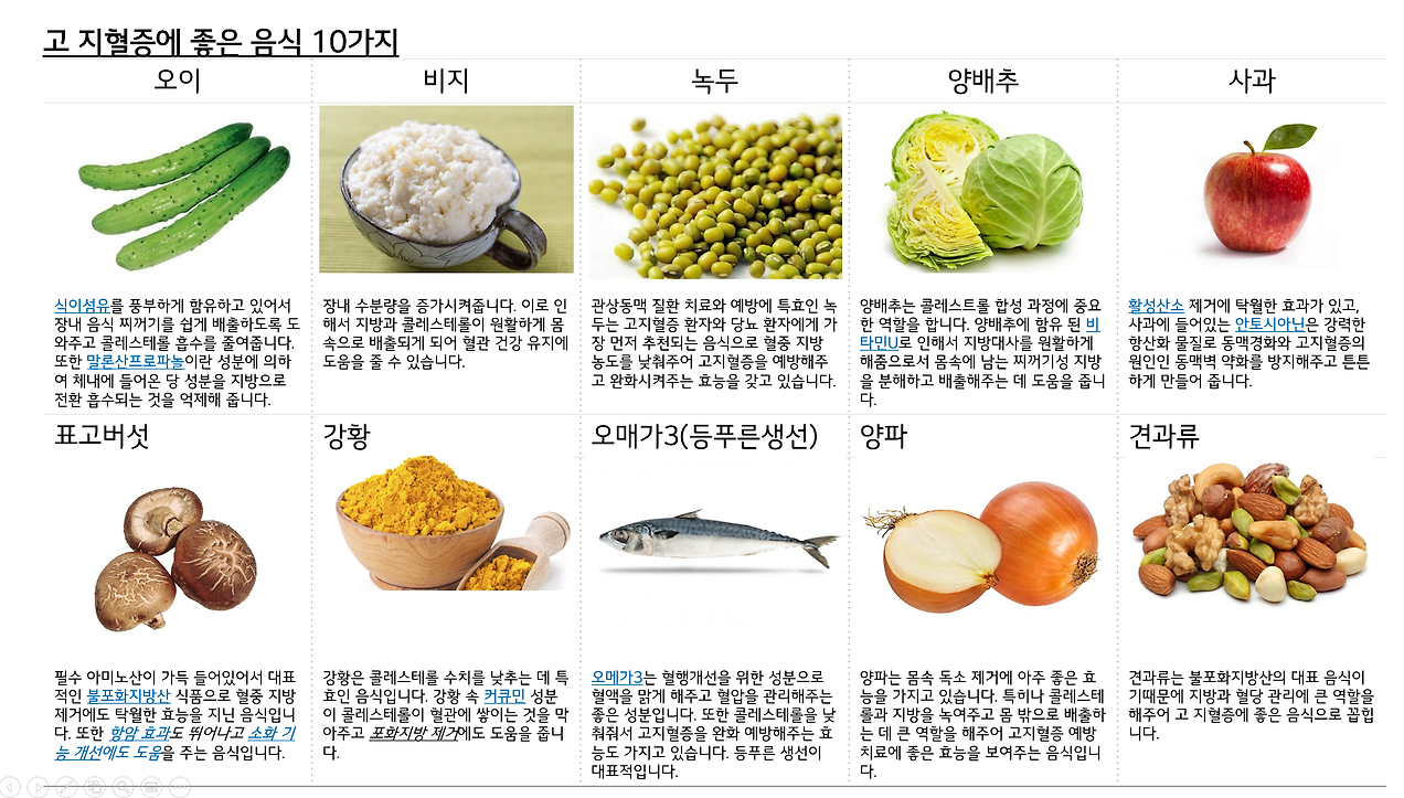 고지혈증에 좋은 음식