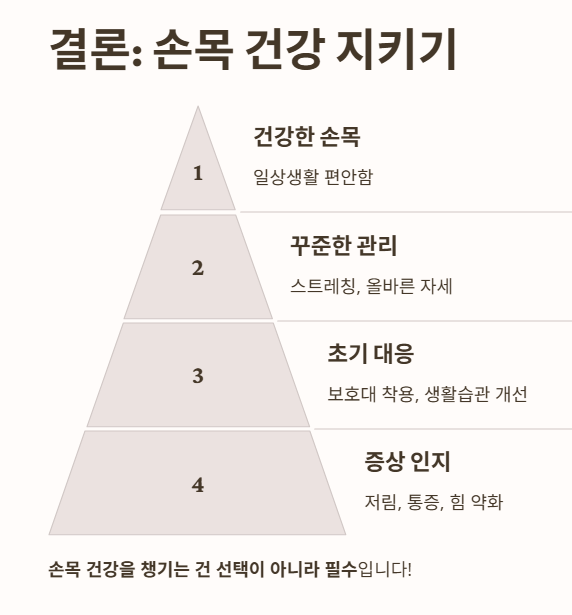 결론 : 손목 건강 지키기