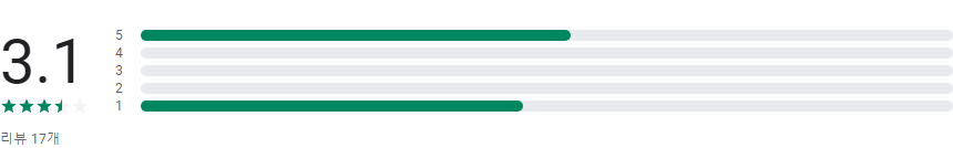 티비마루-드라마다시보기 어플tv
