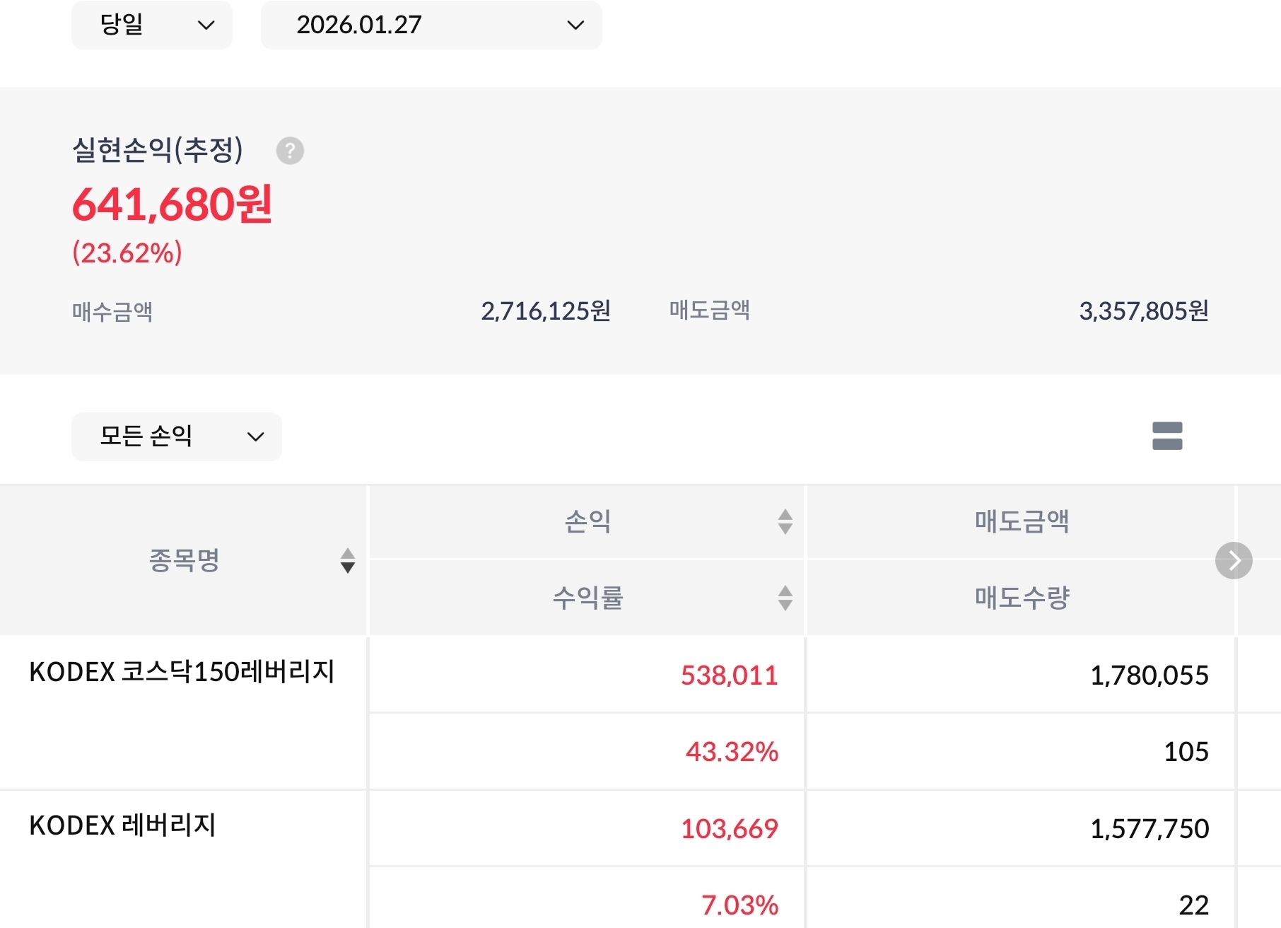 1.27 실현손익, 계좌인증