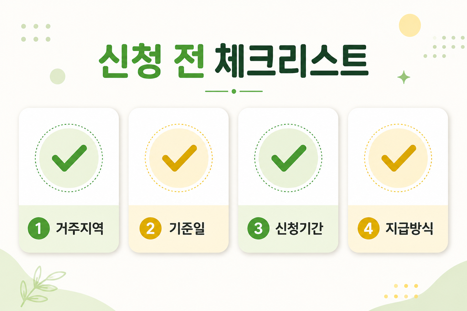 2026 추석 민생지원금 거주지역 기준일 신청기간 지급방식 체크리스트