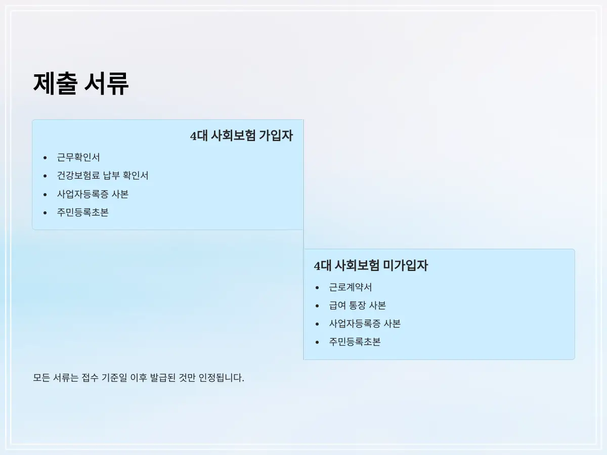 청년-복지포인트-7_