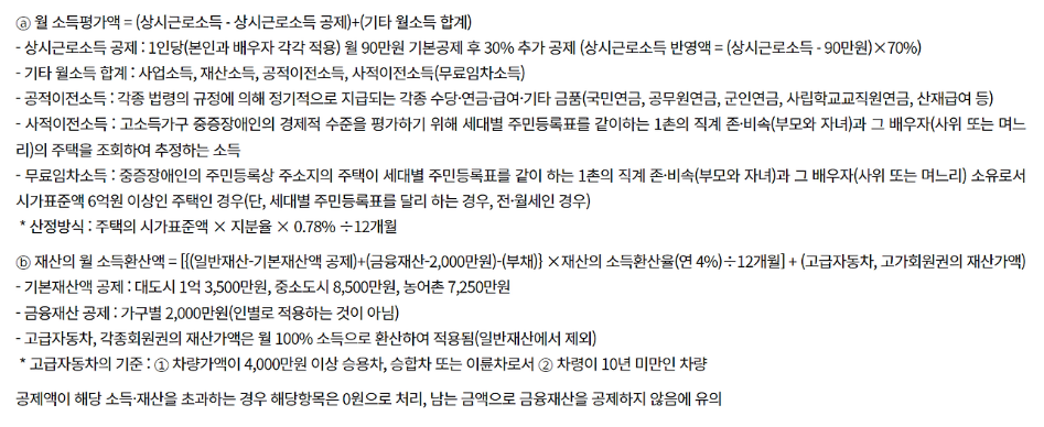 장애인 연금