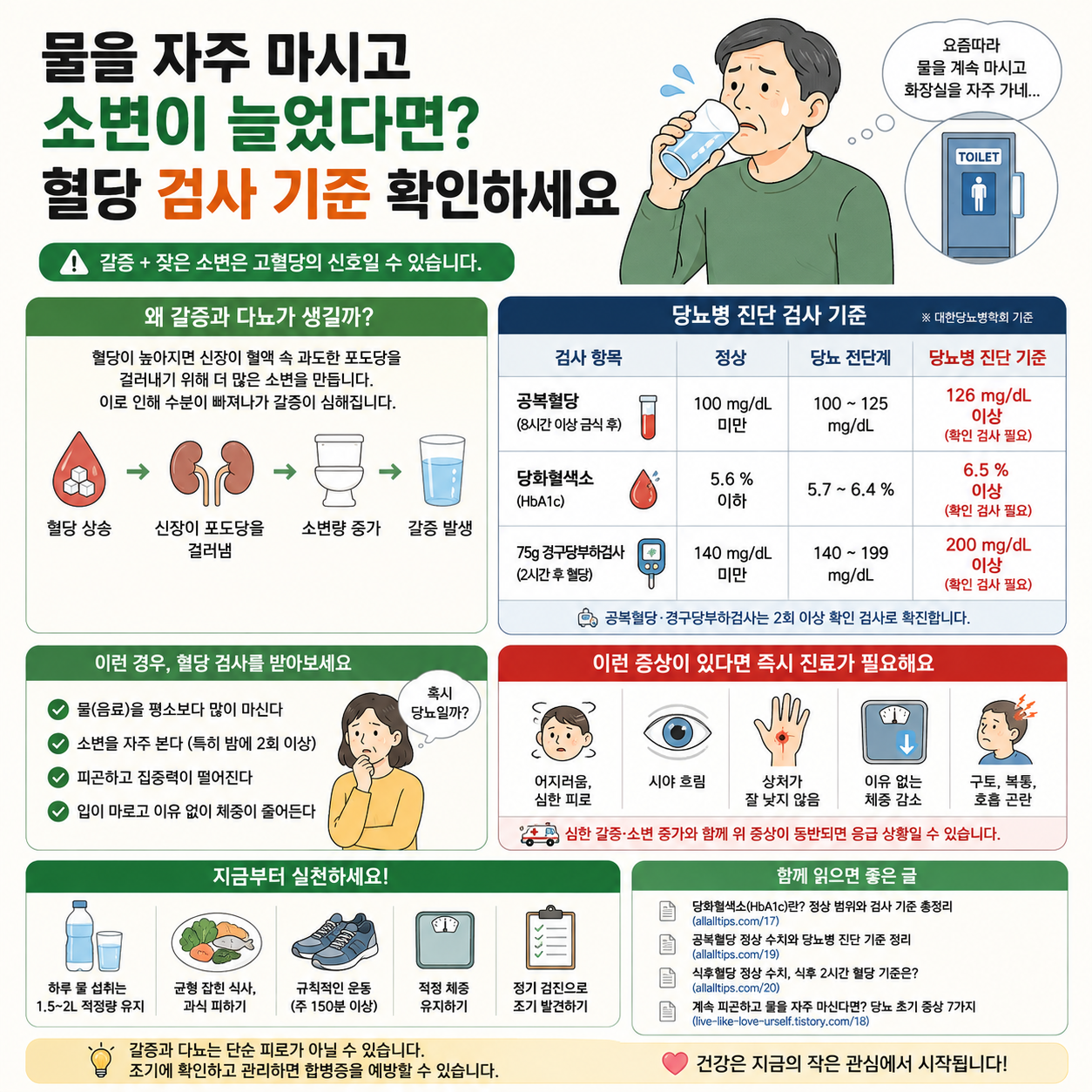 혈당검사 기준을 알 수 있는 방법