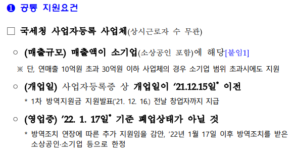 소상공인 방역지원금 지원요건