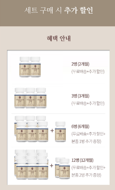 트루포뮬러 위톱