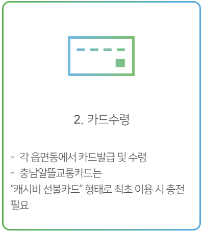 알뜰 교통카드 체크카드