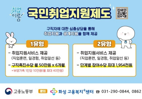 국민취업지원제도