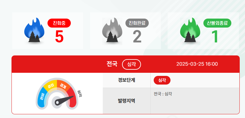 실시간 산불정보 확인