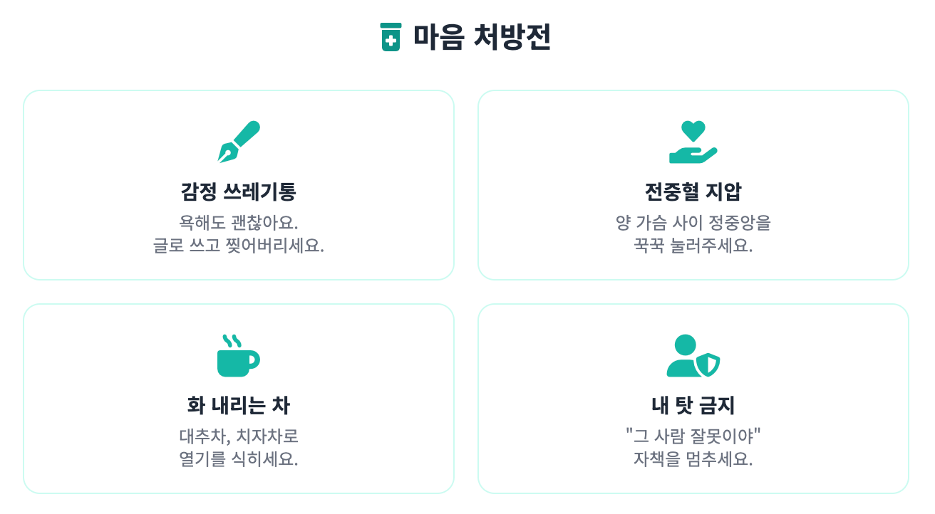 마음 처방전 인포그래픽