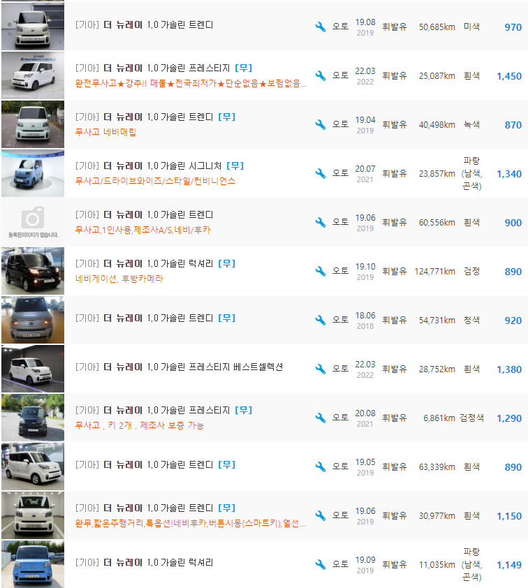 더 뉴 레이 1.0 가솔린 등급 중고차 가격 : 550만원 ~ 1,590만원
