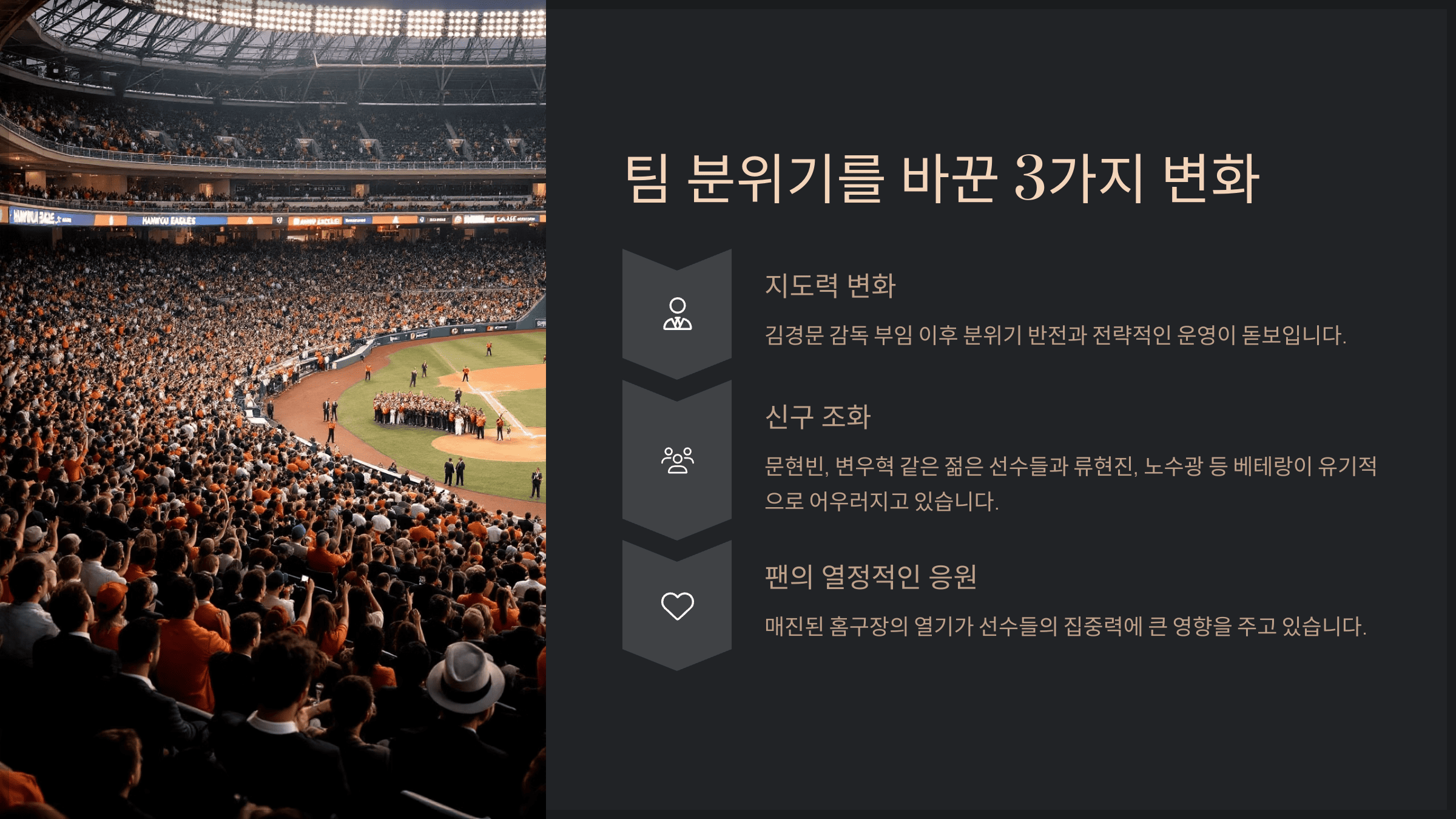 팀 분위기를 바꾼 3가지 변화