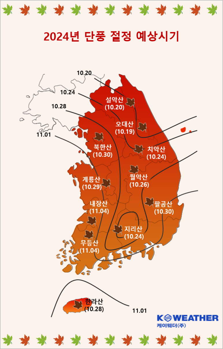 단풍시기