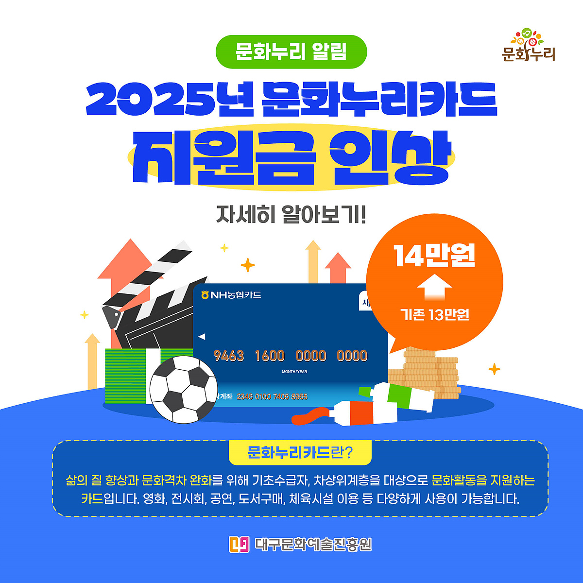 문화누리카드